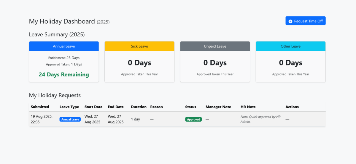 Leave management interface with summary cards and an approval table